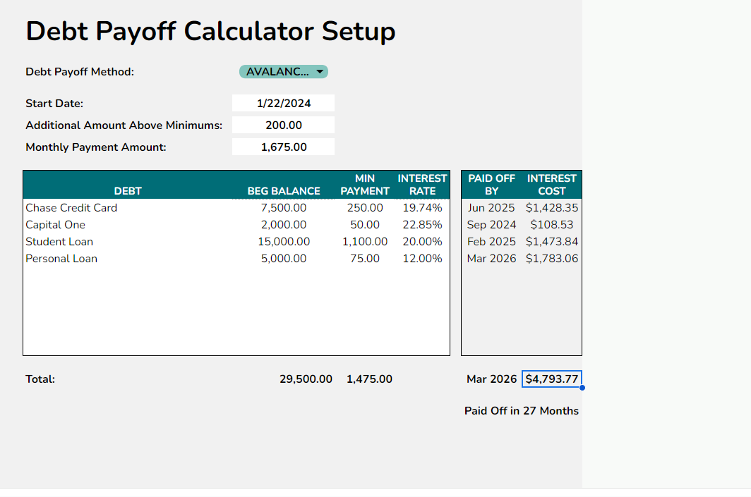 Debt Snowball vs Debt Avalanche Spreadsheet | Google Sheets Template